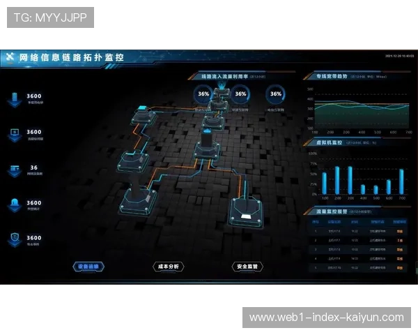 实时生物力学数据可视化系统接入直播 辅助观众理解竞技深度